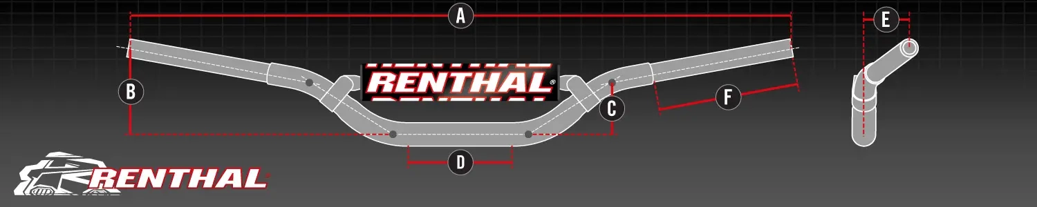 Styrstang Renthal Twinwall 998 sort - Motocross og knallertstyr - 6438471322385 - 1