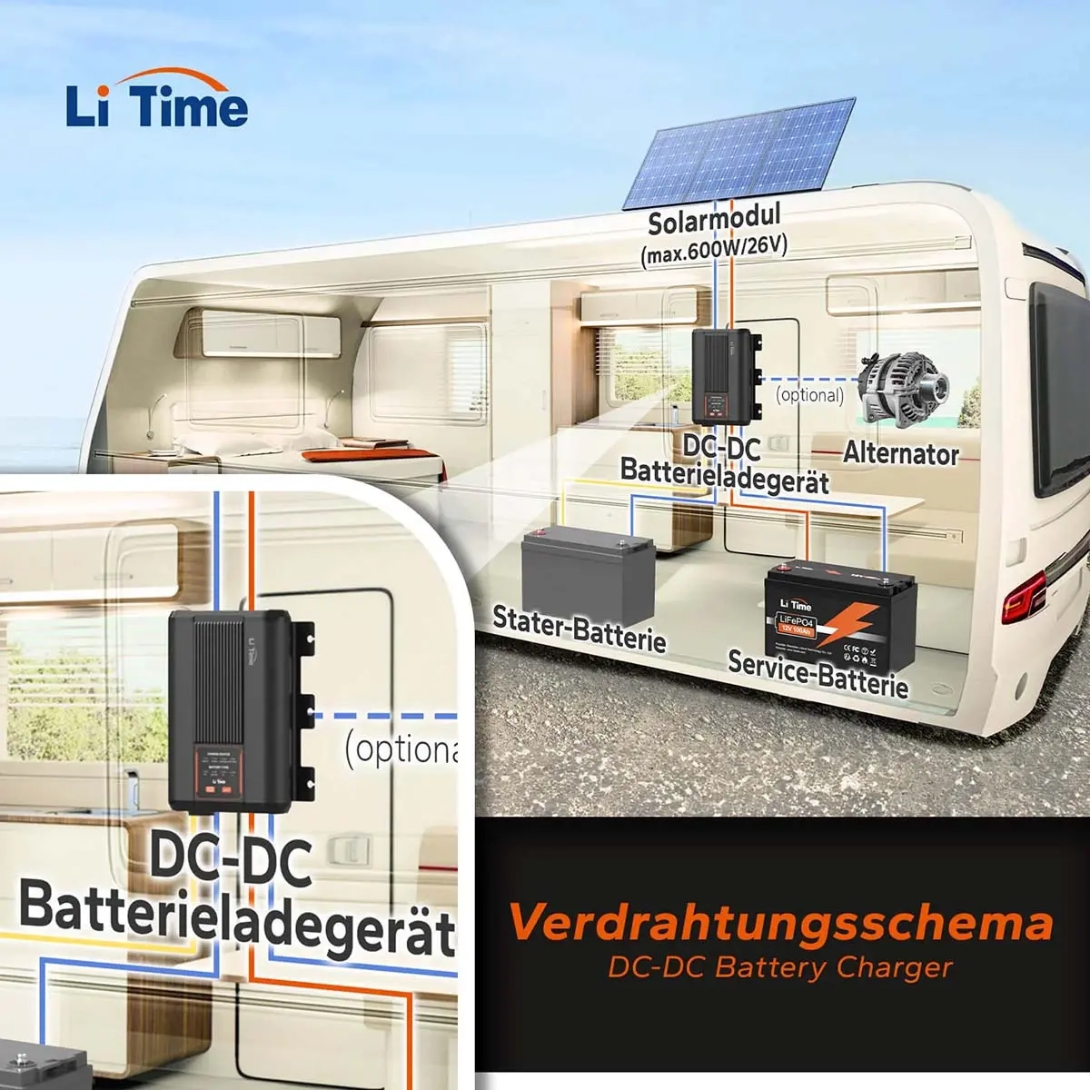 Batteriladdare DC-DC regulator + MPPT 12V 40A - LiFePO4-laddare och DC–DC-omvandlare - 6438471350678 - 3