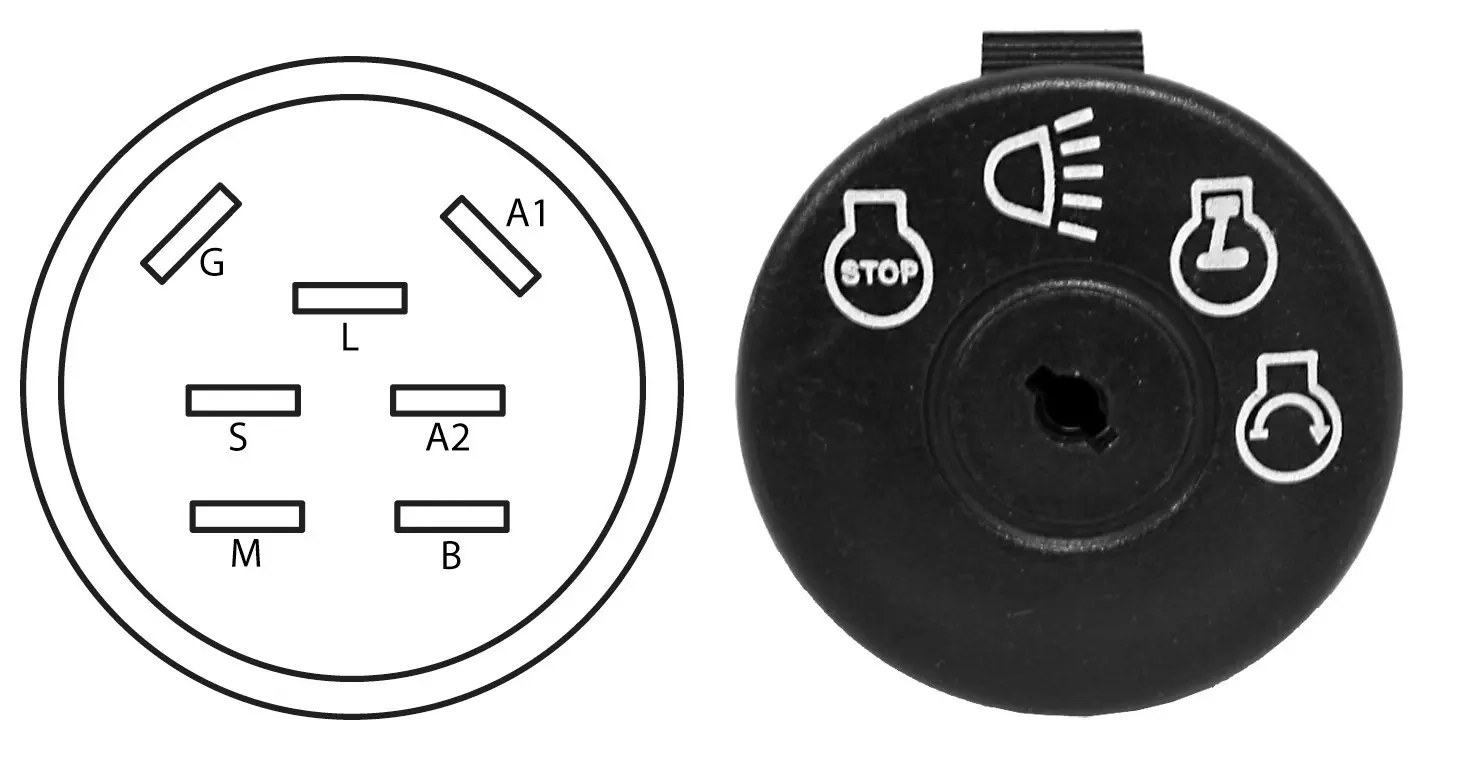 Strømafbryder AYP / HVA E-Lux 5321755 - Plæneklipper tændingslås og kontakt - 5400182828617 - 1