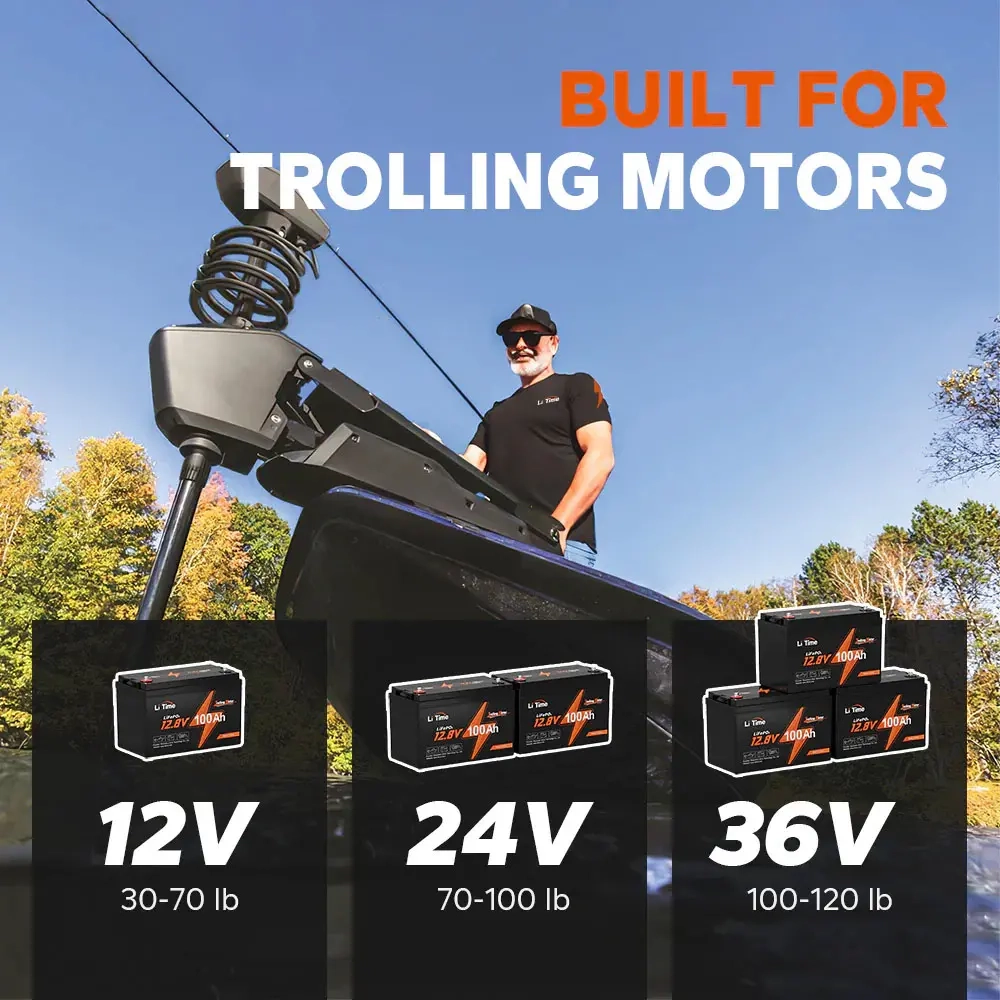 Elutombordsmotor Patriot 54lbs + 100Ah - Elektriska utombordare - 6438471354409 - 3