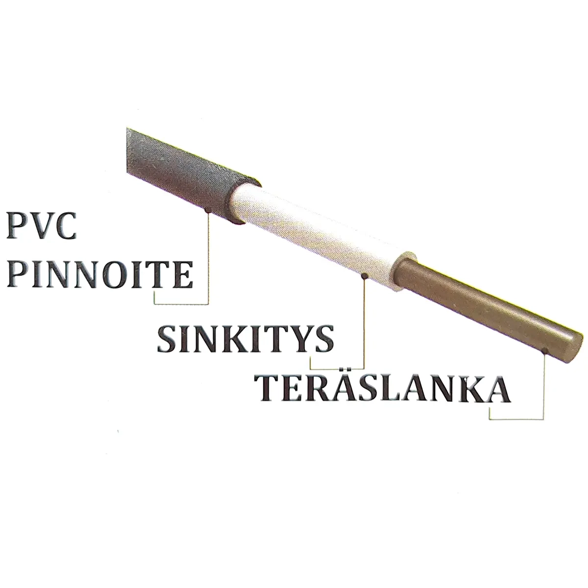 Hegnstråd 80cm 20m PVC-belagt - Hegnsnet og hundenet - 6438168038124 - 2