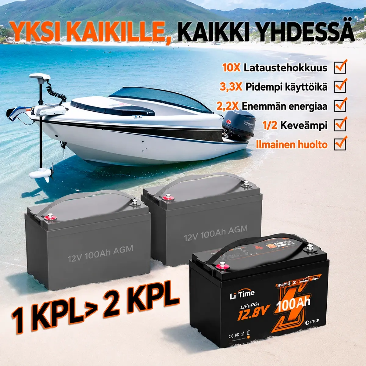 Batteri LifePo4 100Ah 12V Victon link LiTim -  - 6438471346749 - 5