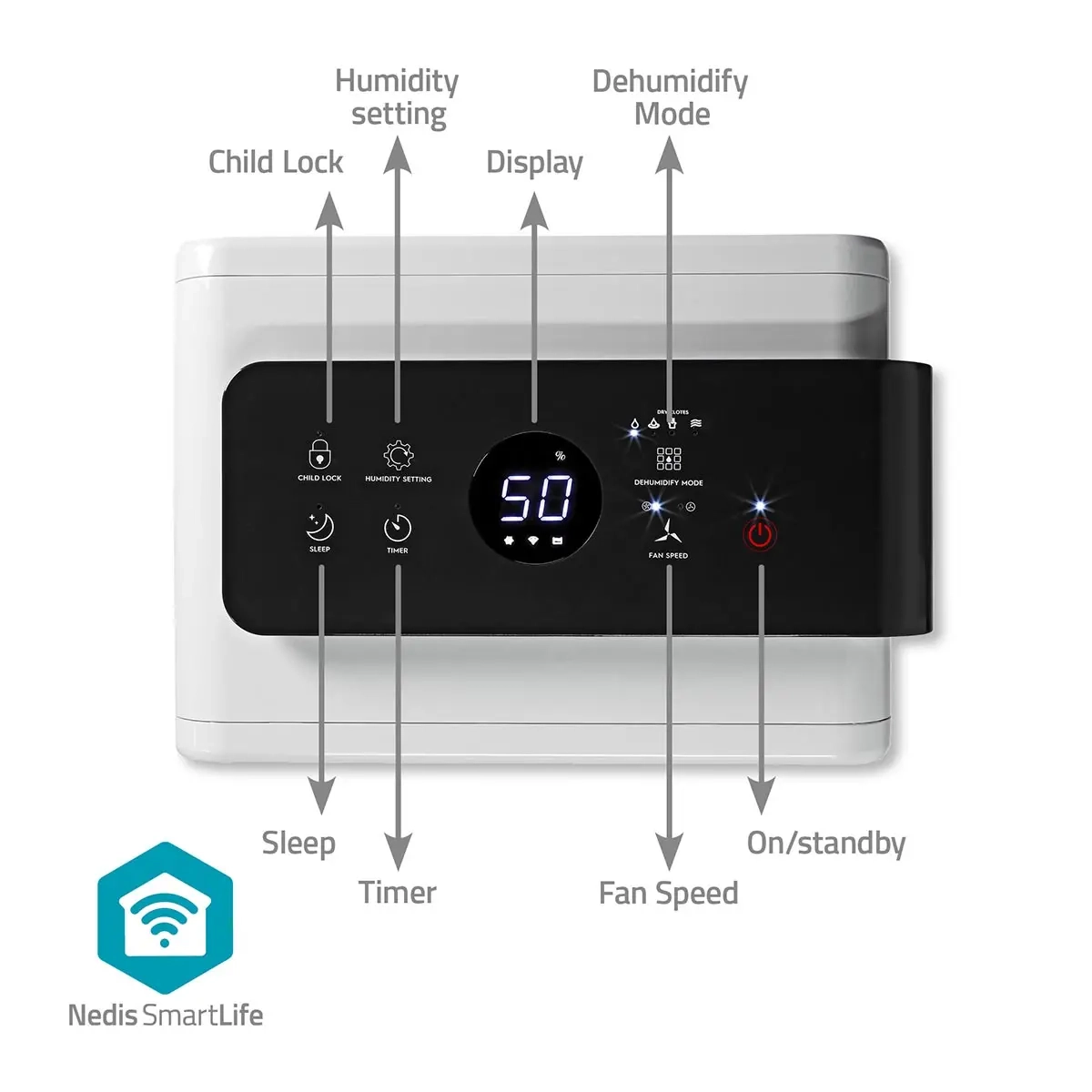 Luftavfugter 30l / dag WiFi SmartLife - Radiatorer - 5412810405992 - 5
