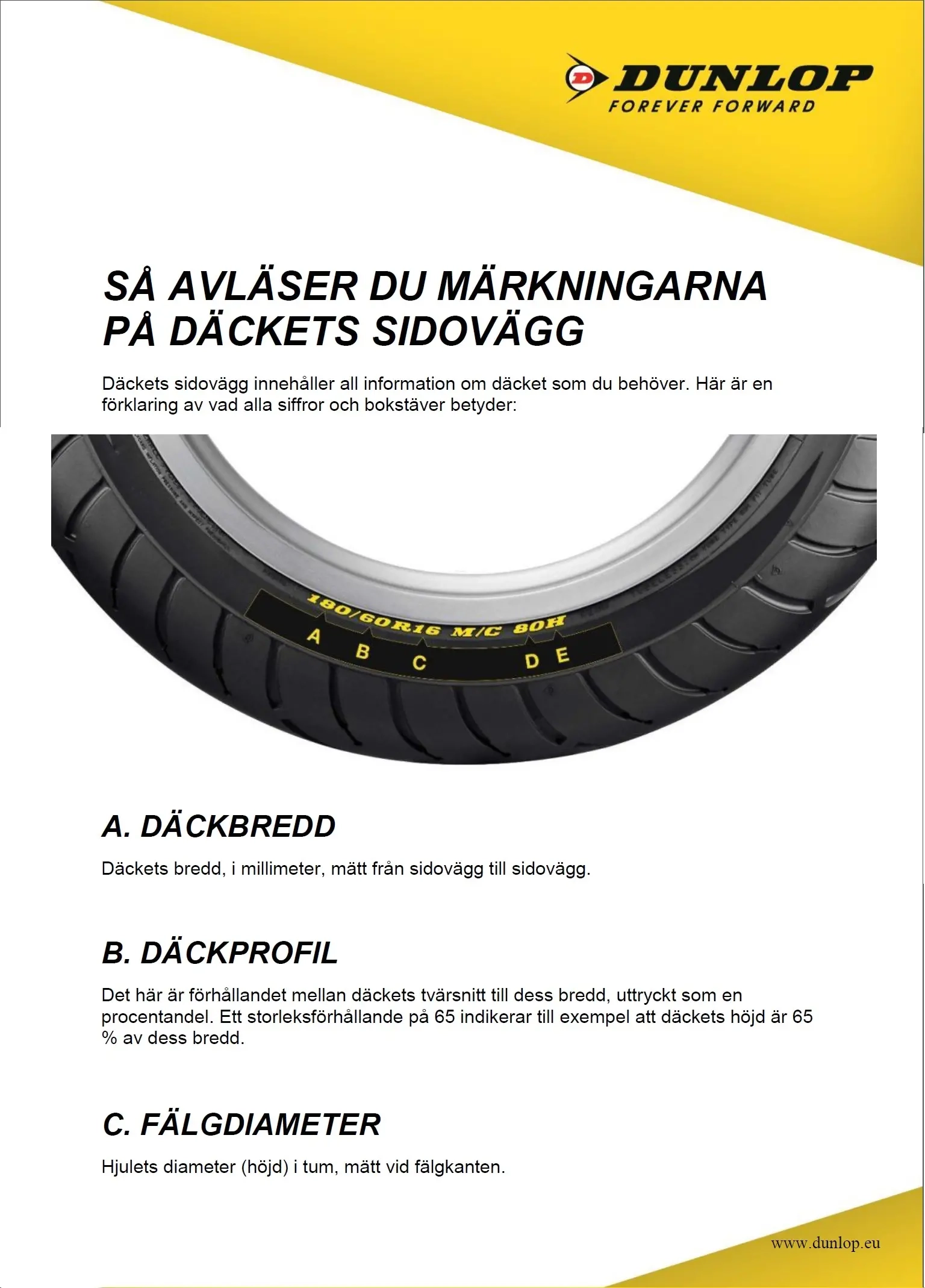 Motorcykel dæk Dunlop 150/70 ZR 1 -  - 5452000560100 - 1