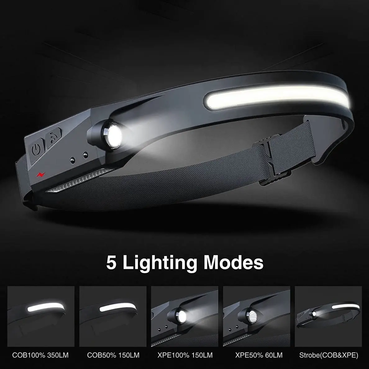 Pannlampa LED BikePro XPE - Pannlampor för arbete, friluftsliv och vardag - 6438168110813 - 1