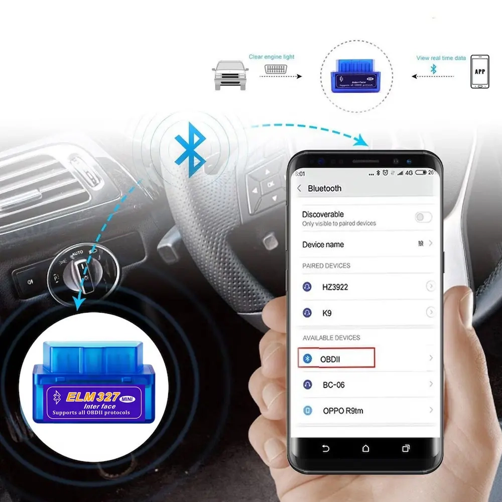 Bilens OBD V2,1 fejlkodelæser Bluetooth - Bil OBD fejlkodelæser og tester - 6438471031027 - 2