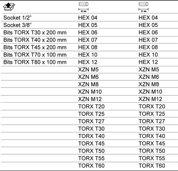 Bahco bits- och hylssats Torx 49 delar - Bits - 7314150325474 - 3