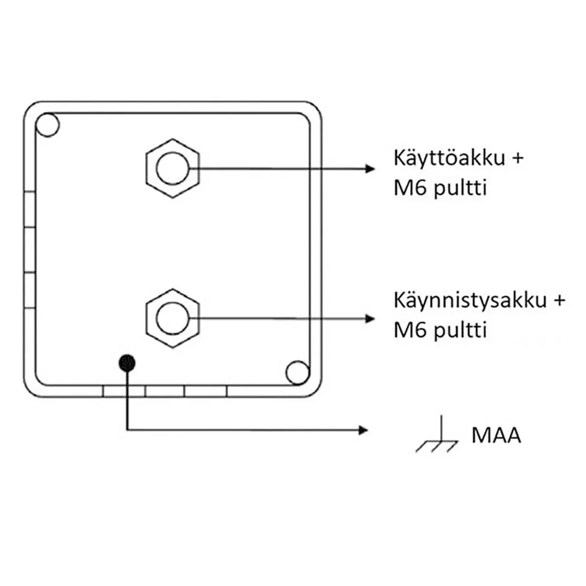 Erotterelæ 24V 140A Batterivagt - Bil relæer - 6418914975293 - 1