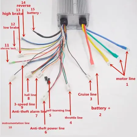 Regulator controller 48V-72V 3000W. - Reservedele til el-scooter - 6438471340051 - 1