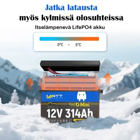  -  - 6438471354355 - 1
