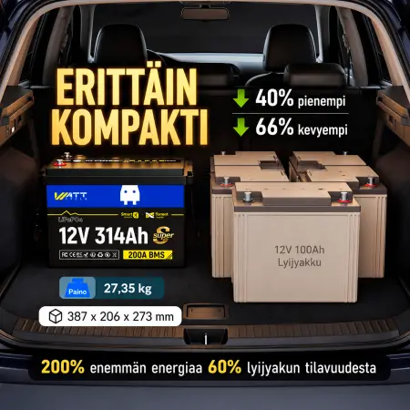  - LiFePO4-batterier - 6438471350807 - 1
